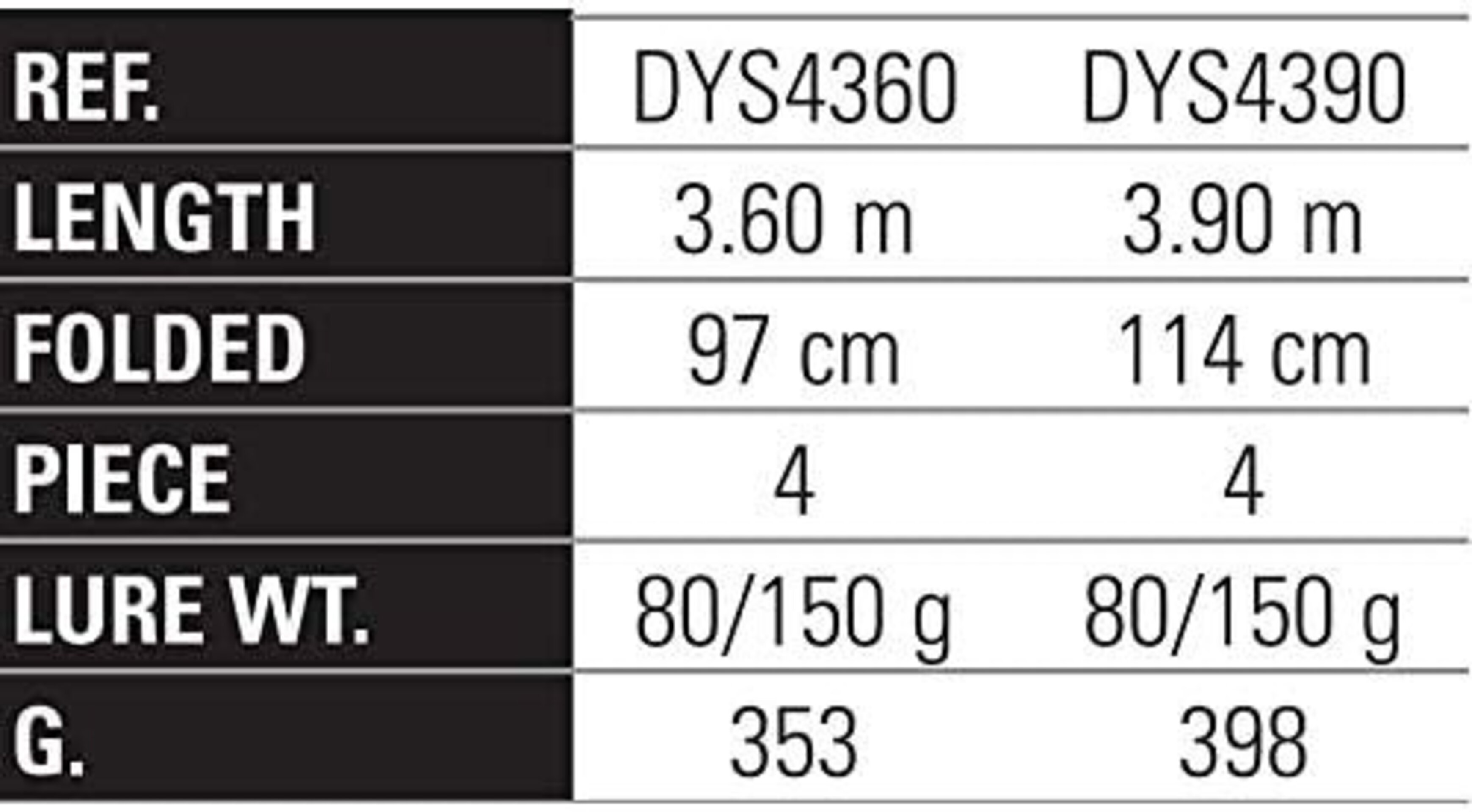 Caña yokozuma Ys4-3.60m - 2